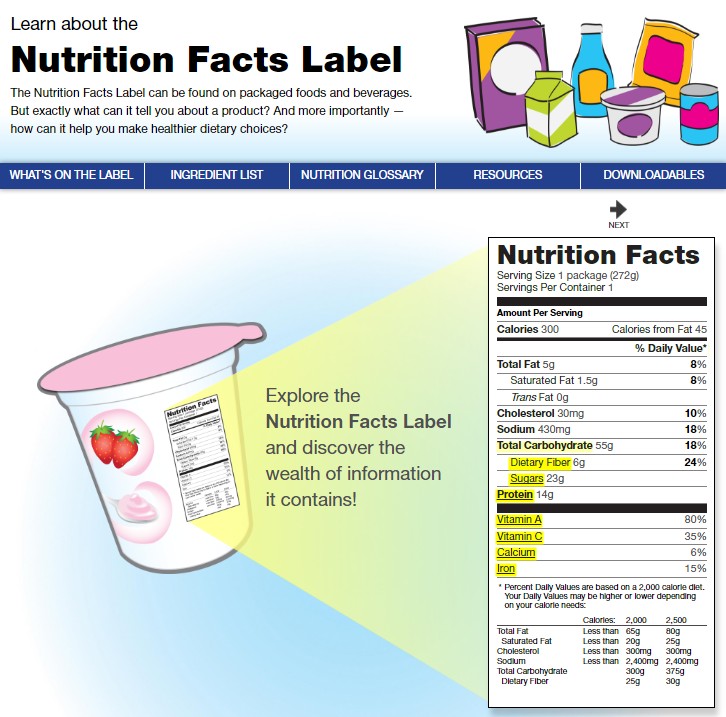 FDA Launches Nutrition Facts Label Online: A Web-based Guide for